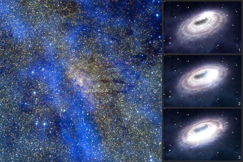 Sagittarius A, trou noir, galaxie, espace